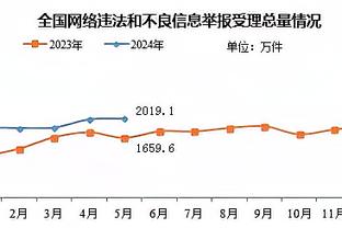 必威平台老号截图3